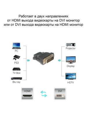 AOpen HDMI (f) - DVI-D (m)