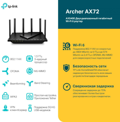 TP-LINK Archer AX72