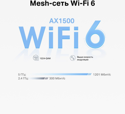 TP-Link Deco X10(3-pack) AX1500 Домашняя Mesh Wi-Fi система