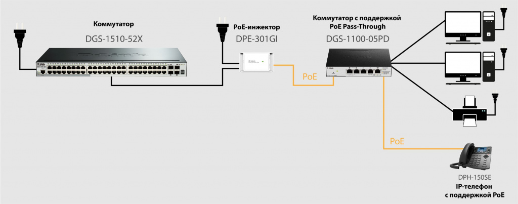 DGS-1100 схема 2.jpg