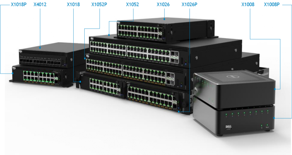 Dell Networking X-series Portfolio.png
